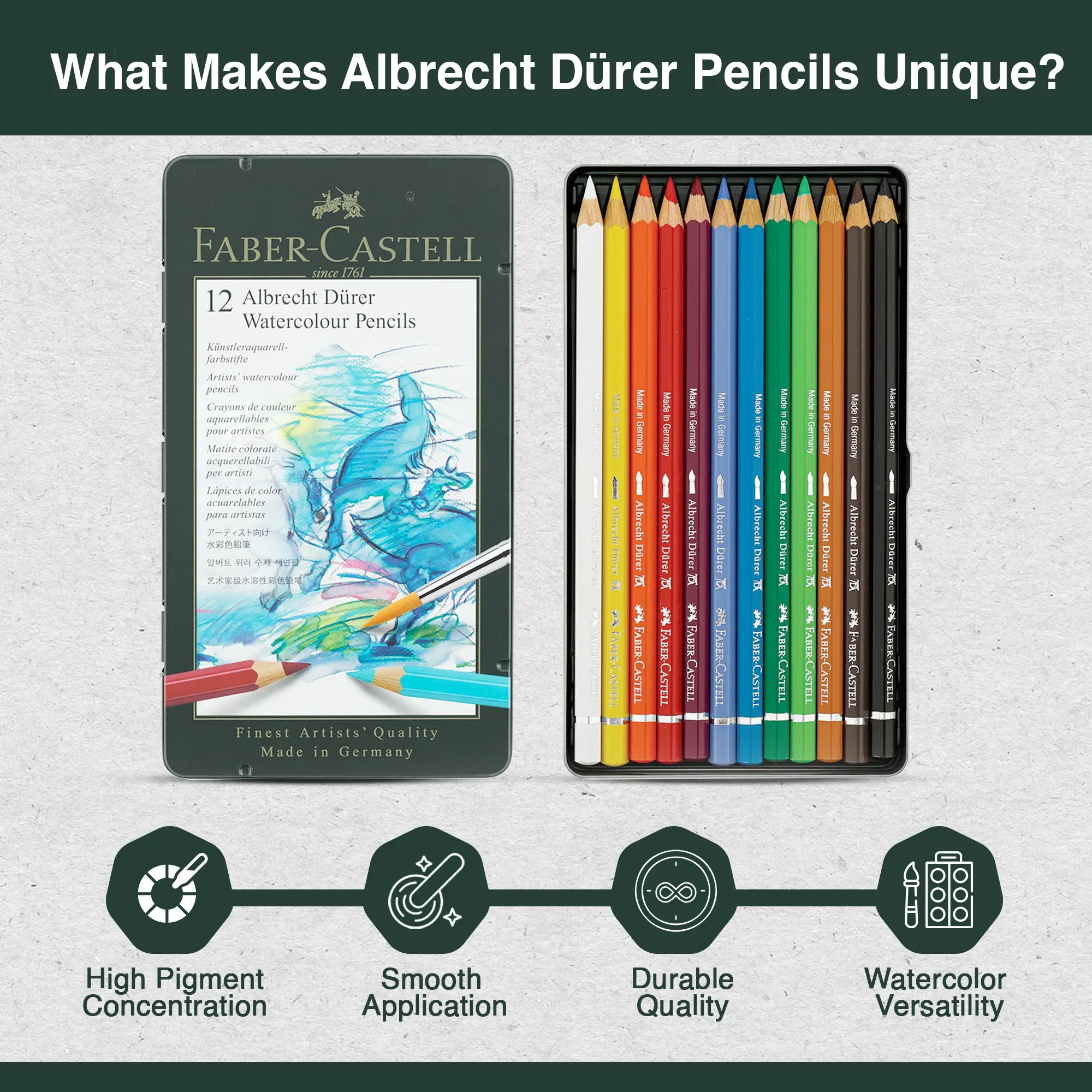 Artist applying water to a colored area created with Faber-Castell Albrecht Dürer Watercolor Pencils, demonstrating blending effect